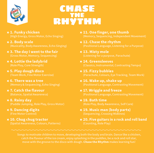 Chase the Rhythm Album