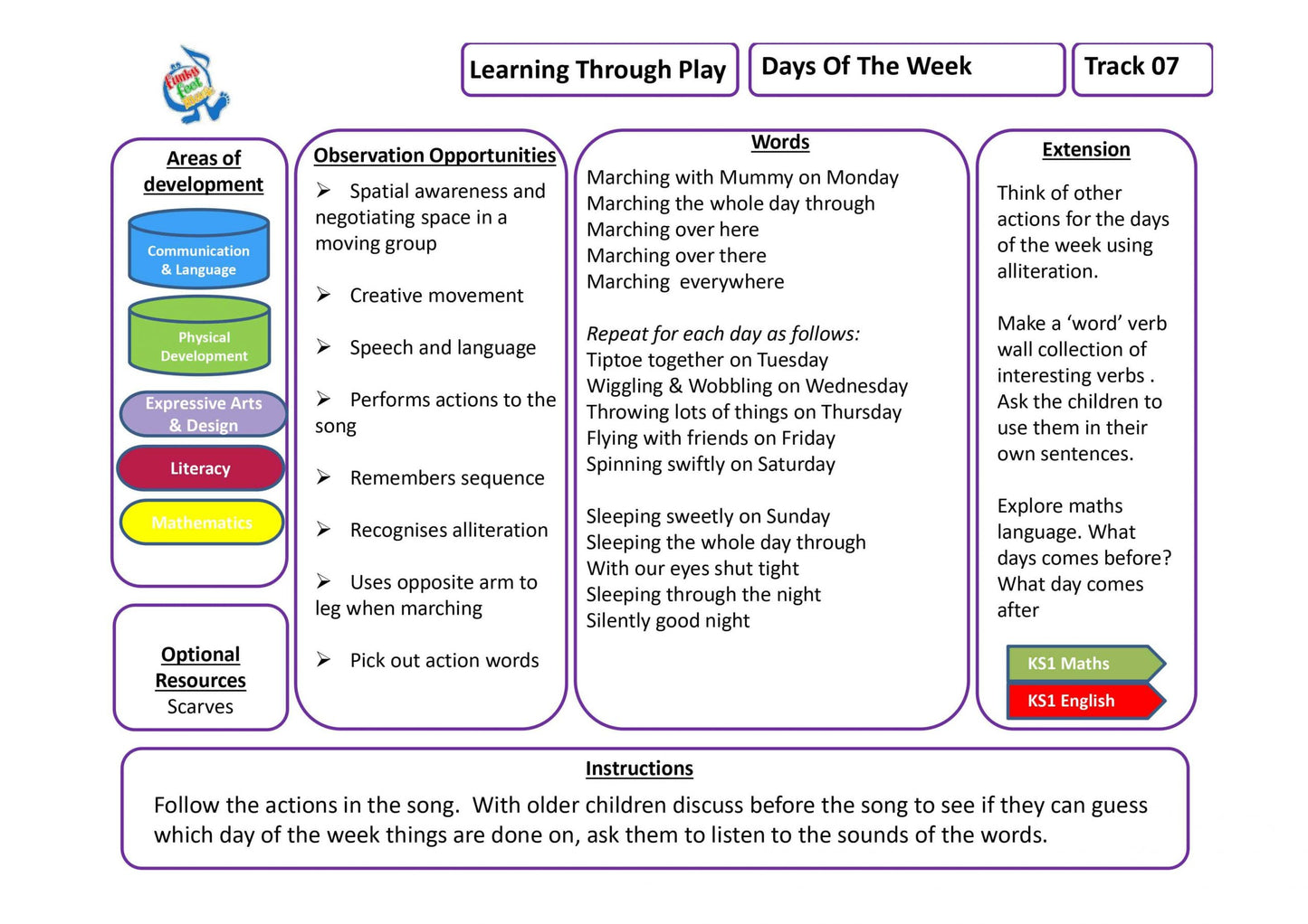 Learning Through Play Album